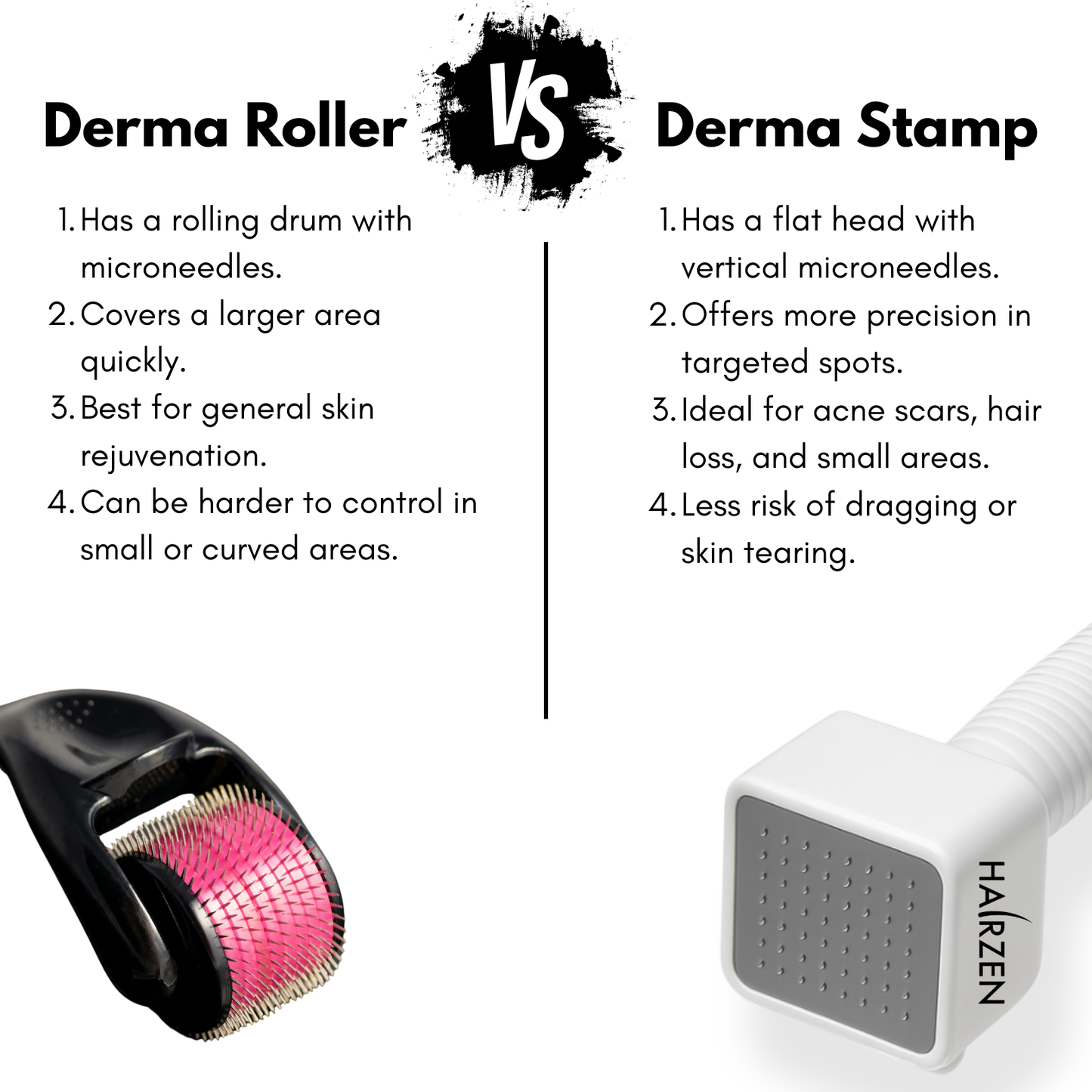 HAIRZEN Adjustable Derma Stamp